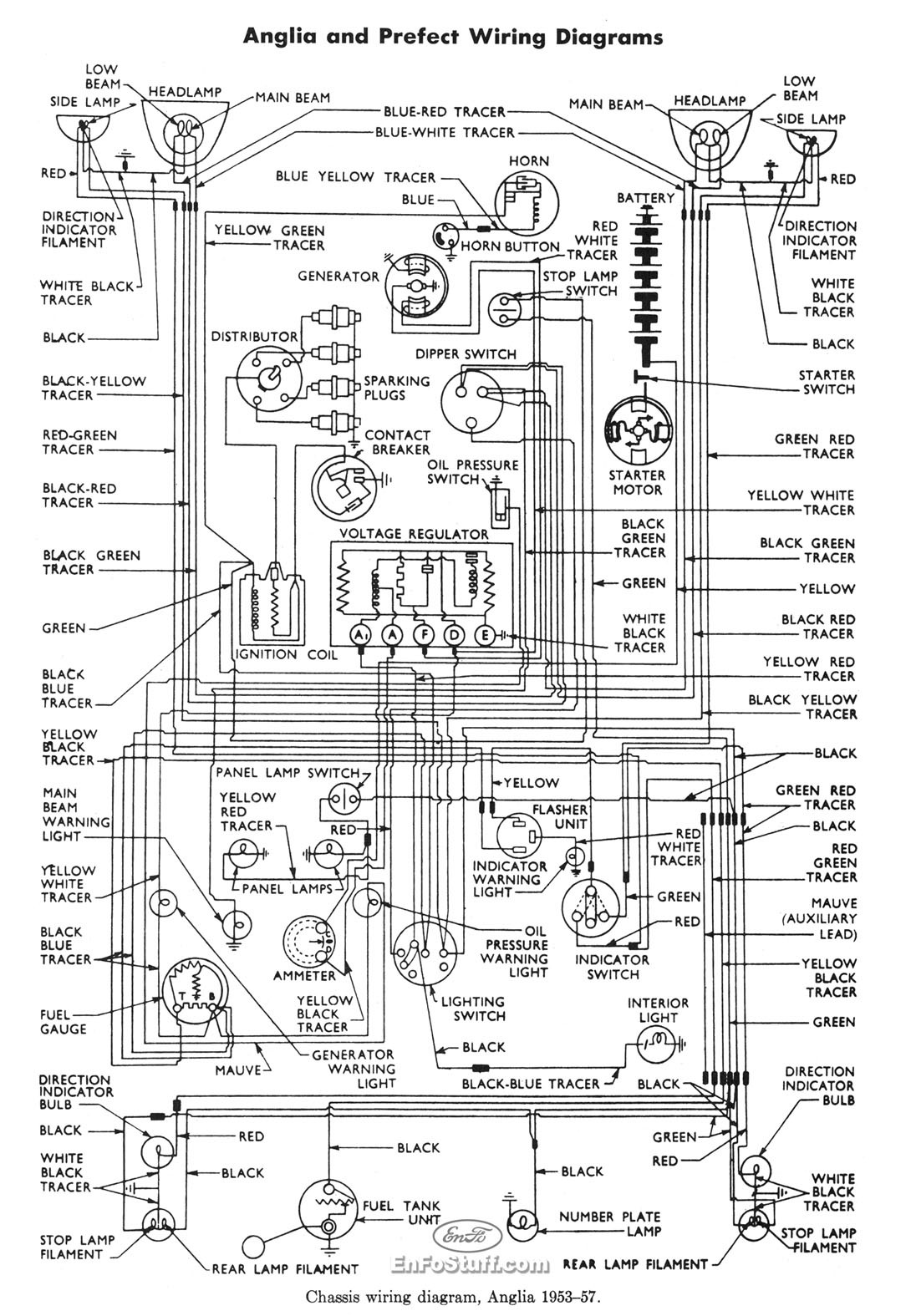 Ford 3000 Wiring Harness