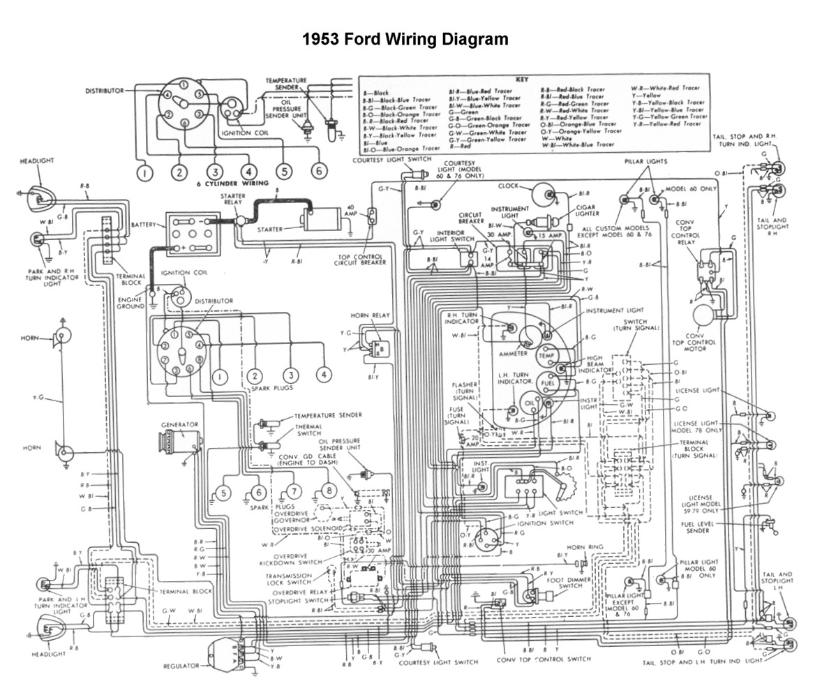 1952 Ford Customline Wiring Diagram Wiring Diagram 1952 Convertible Diagram 1952 Ford Mainline Wiring Diagram