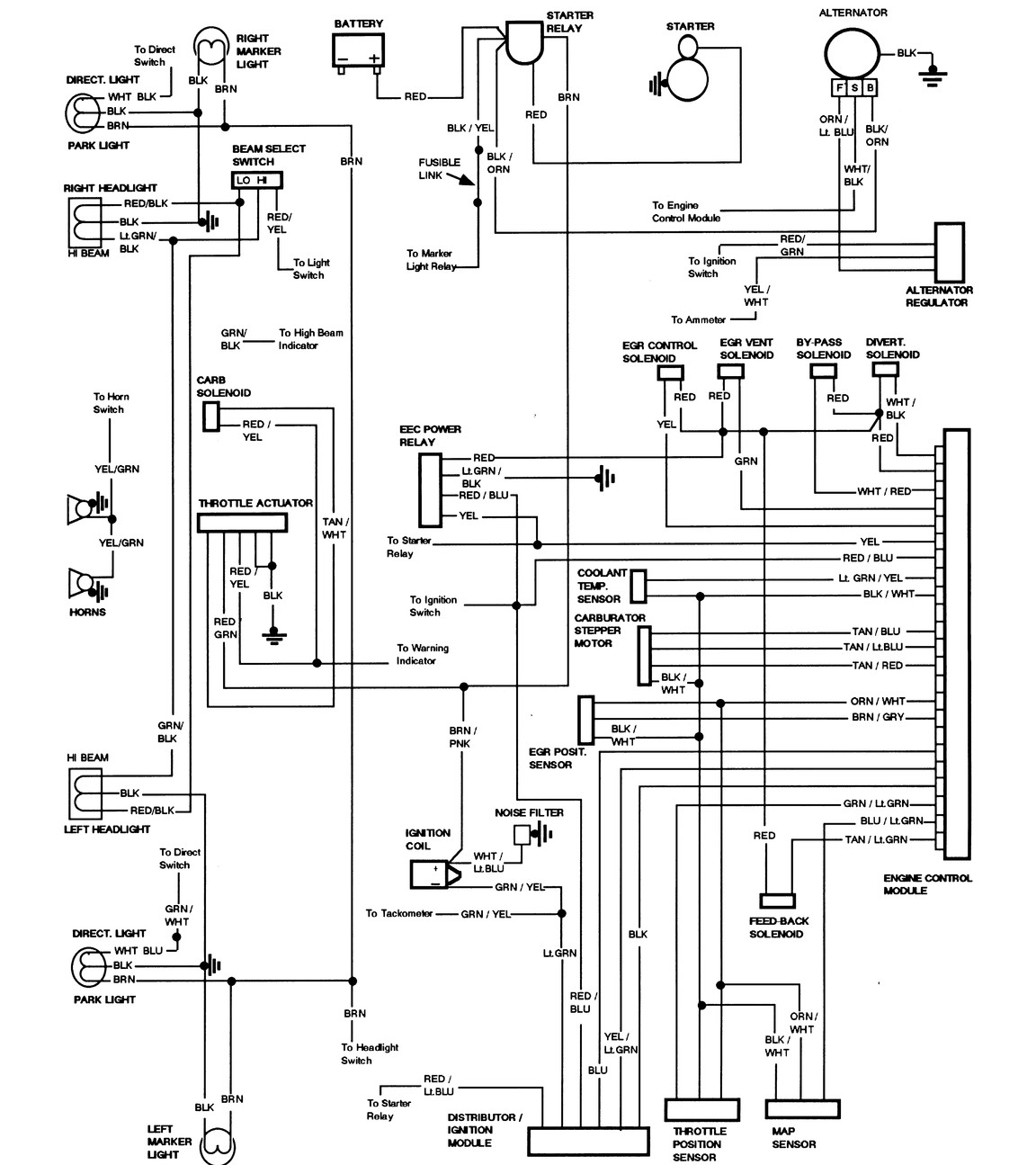 ford f250 wiring diagram wellread me ford f100 wiring diagram 2001 f250 sel wiring diagram schematic