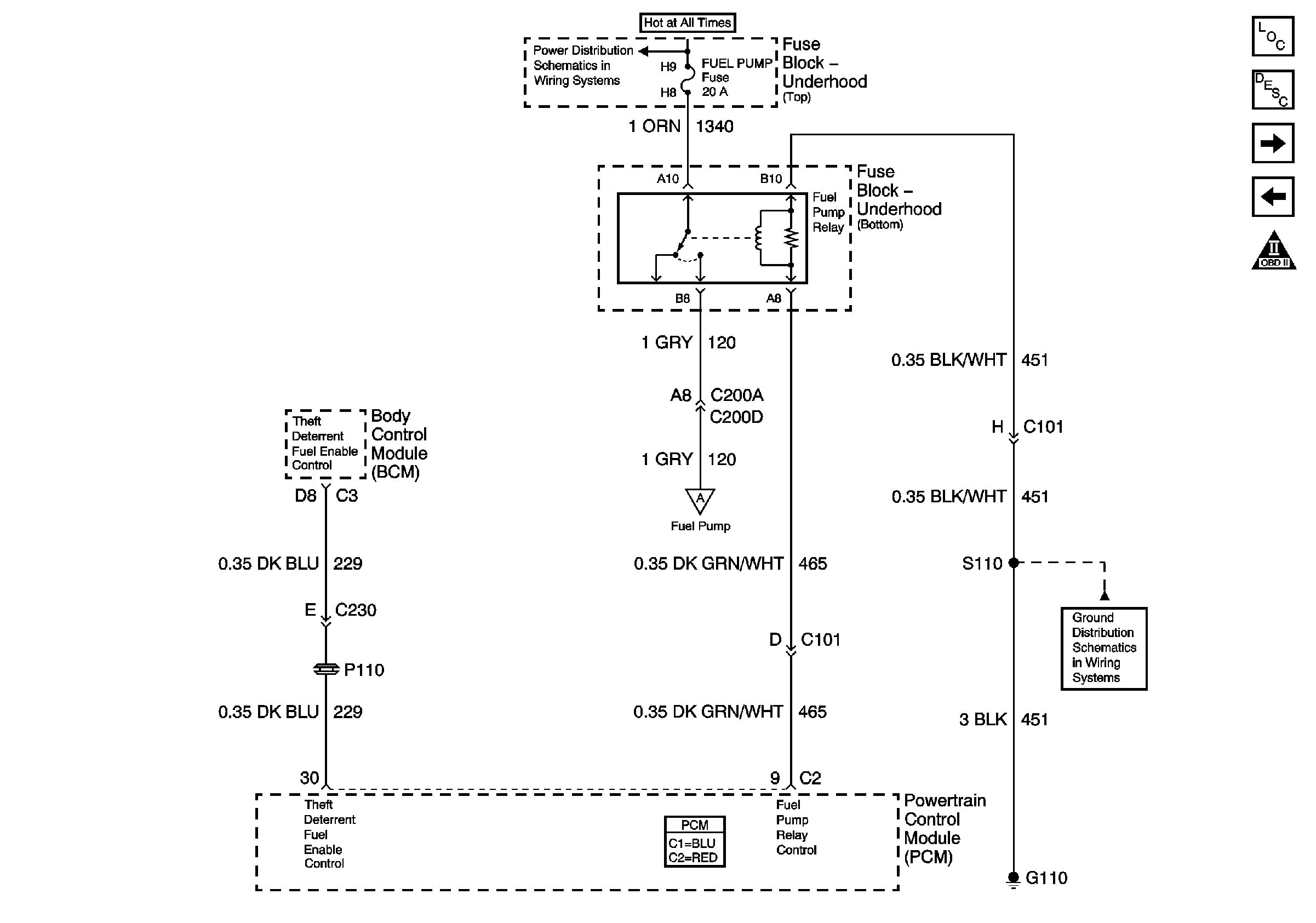 Bobcat Alternator Wiring Diagram New Awesome Fuel Pump Wiring Harness Diagram Diagram