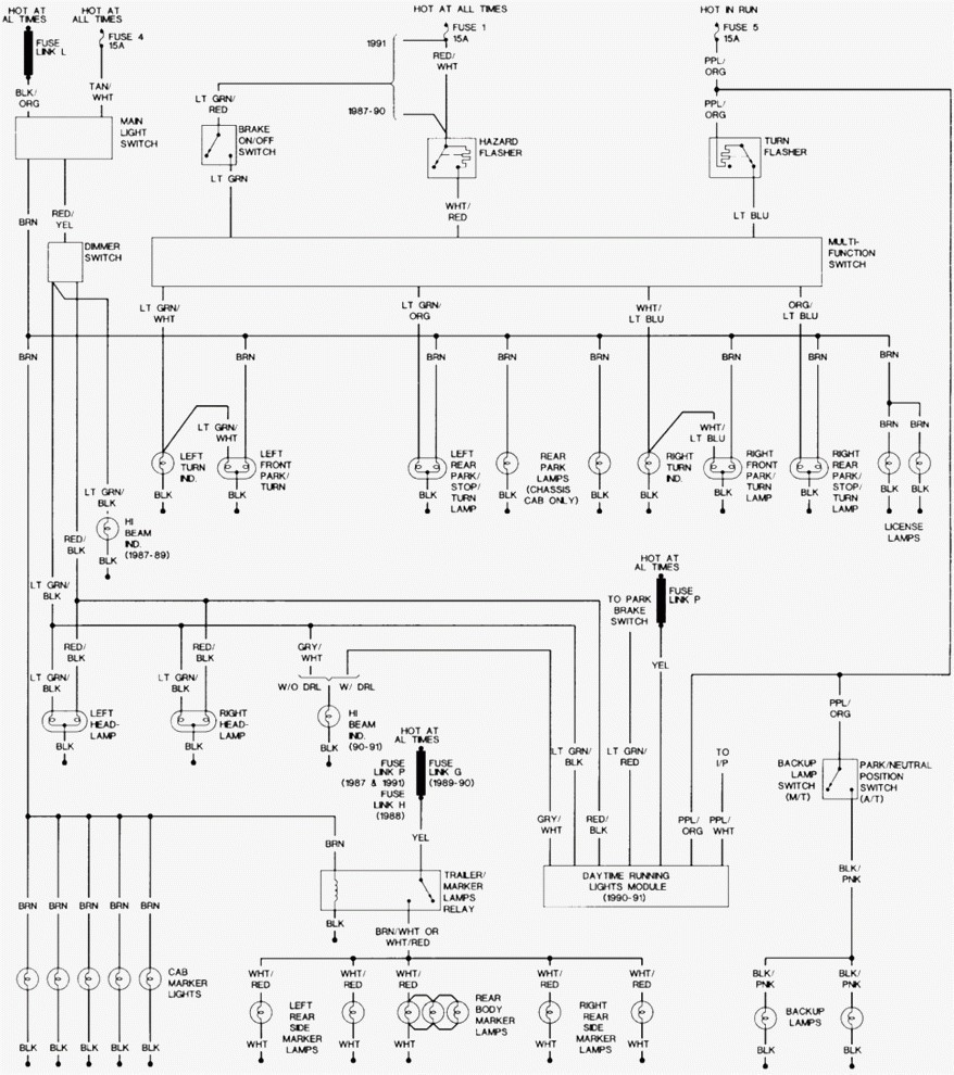 Mercedes C230 Fuse Chart