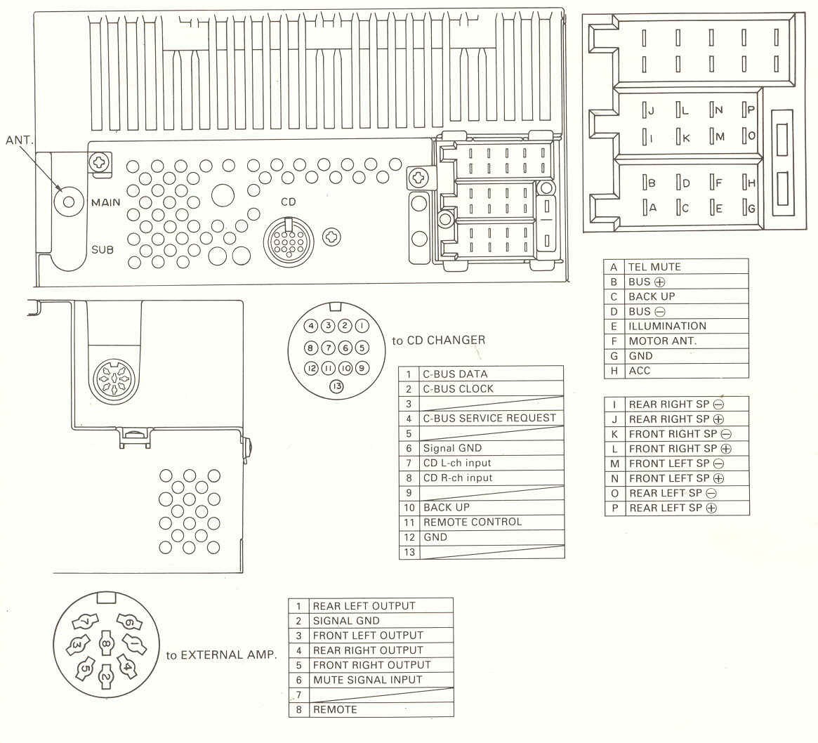 Dual Radio Wiring Diagram User Manuals 2003 Saab 9 3 Linear White 2003 Saab 9 3 Radio Wiring