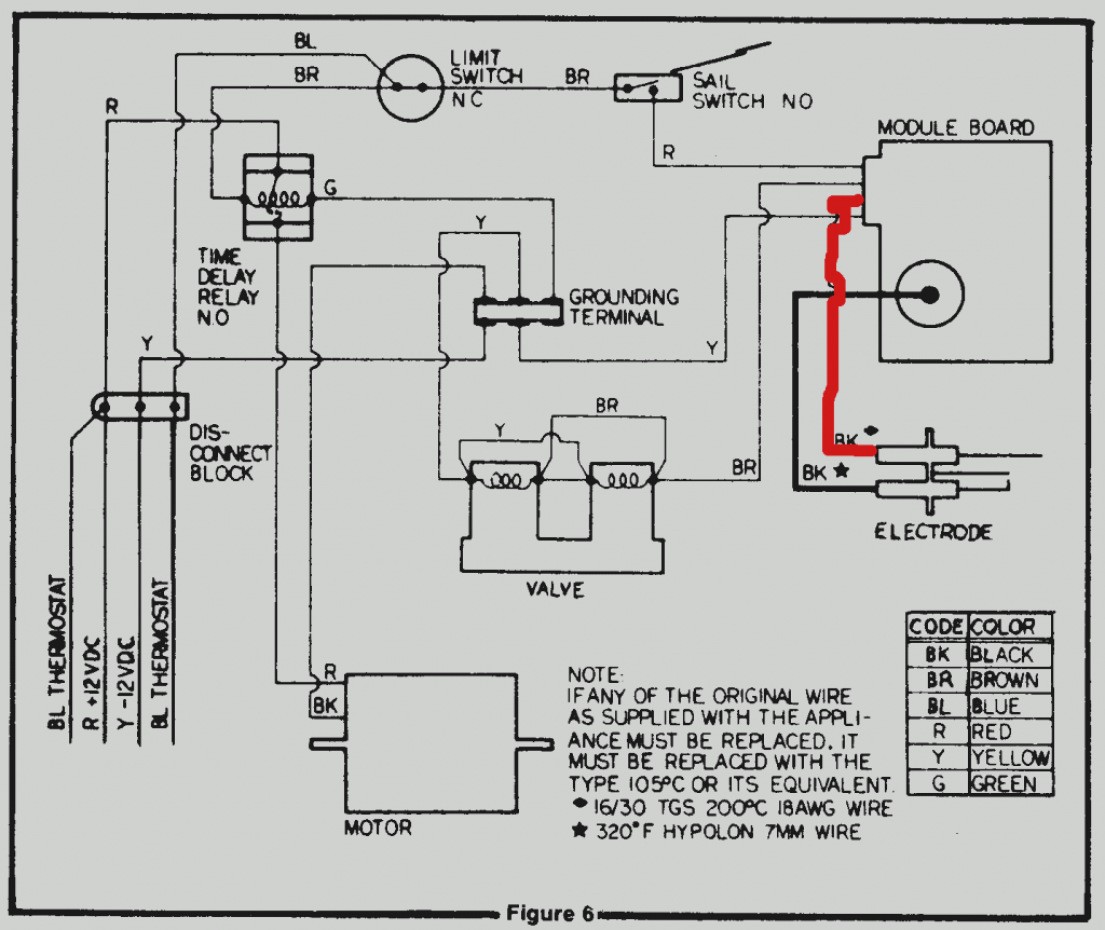 Atwood Furnace Wiring Diagram