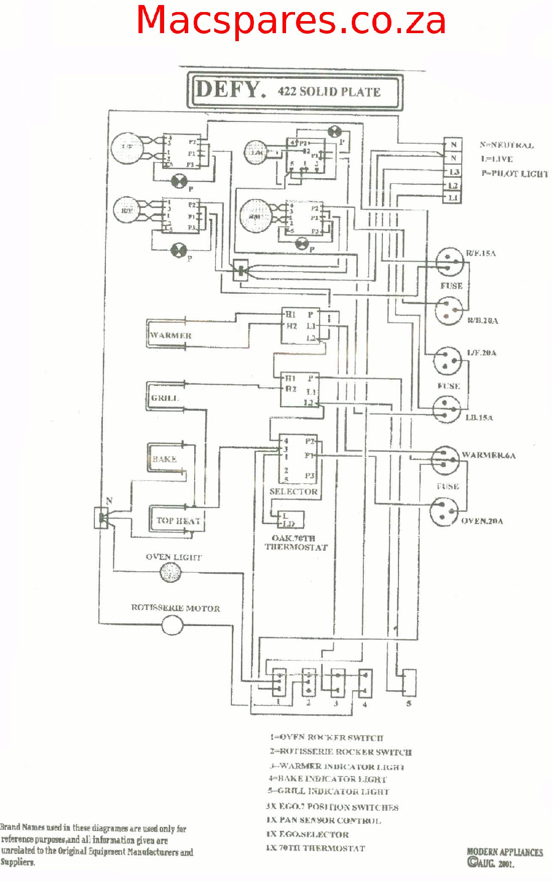Wiring Diagrams Stoves Macspares Wholesale Spare Parts For Diagram GE Range Electrical Diagram Stove Wiring Diagram
