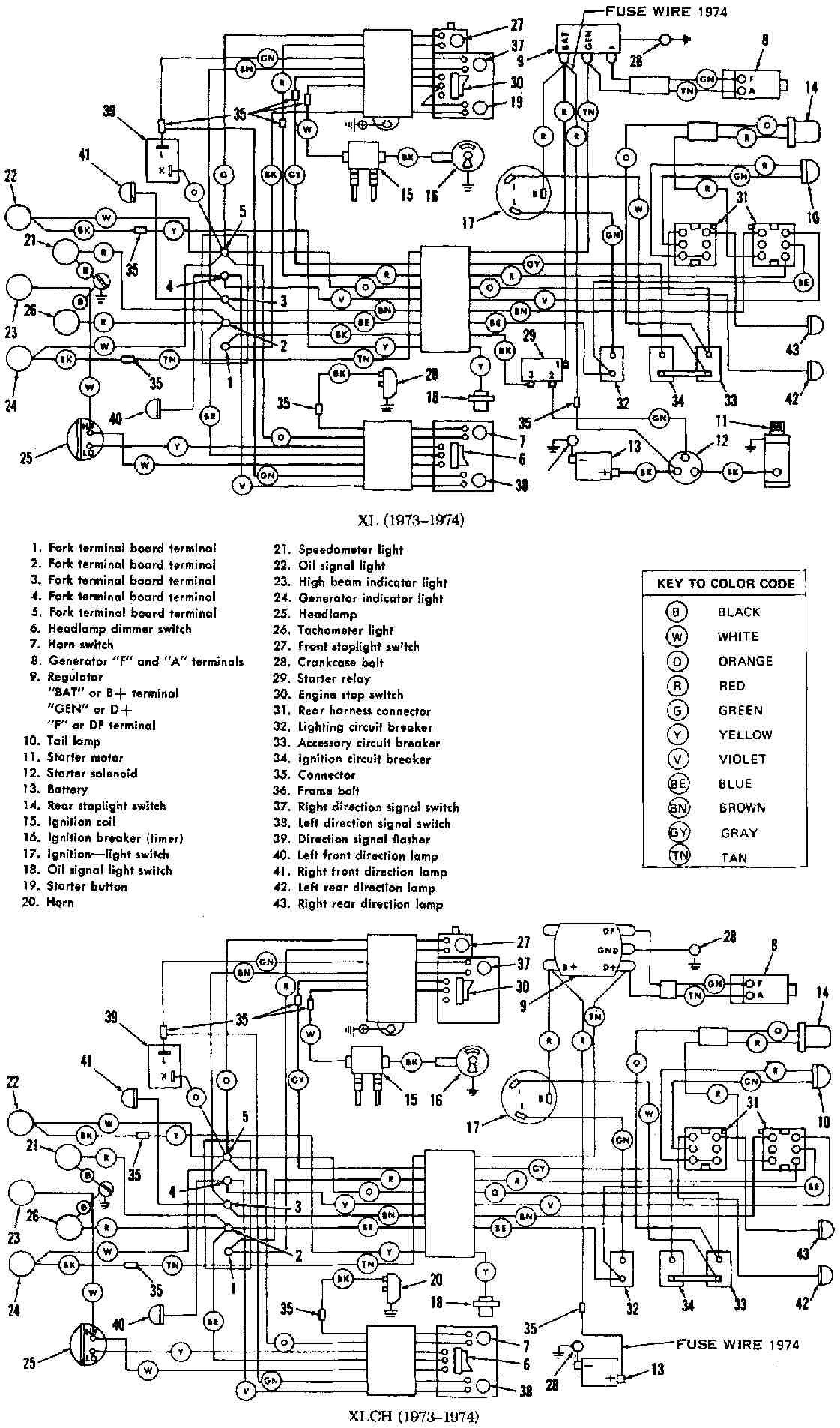 Gallery of Inspirational Turn Signal Wiring Diagram