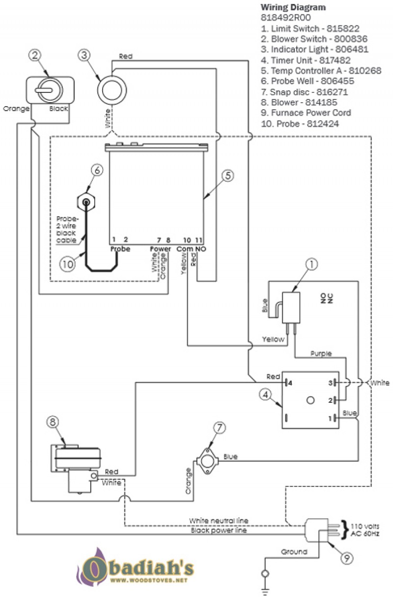 H4 Wiring Diagram Blurts Me H4 Bulb Schematic H4 Wiring Diagram