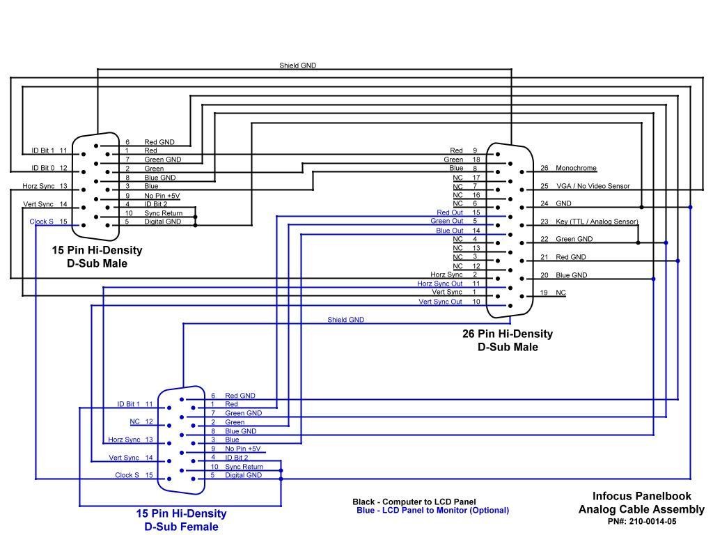 hdmi to vga wiring diagram teamninjaz me vga wire diagram and colors dvi d wire diagram