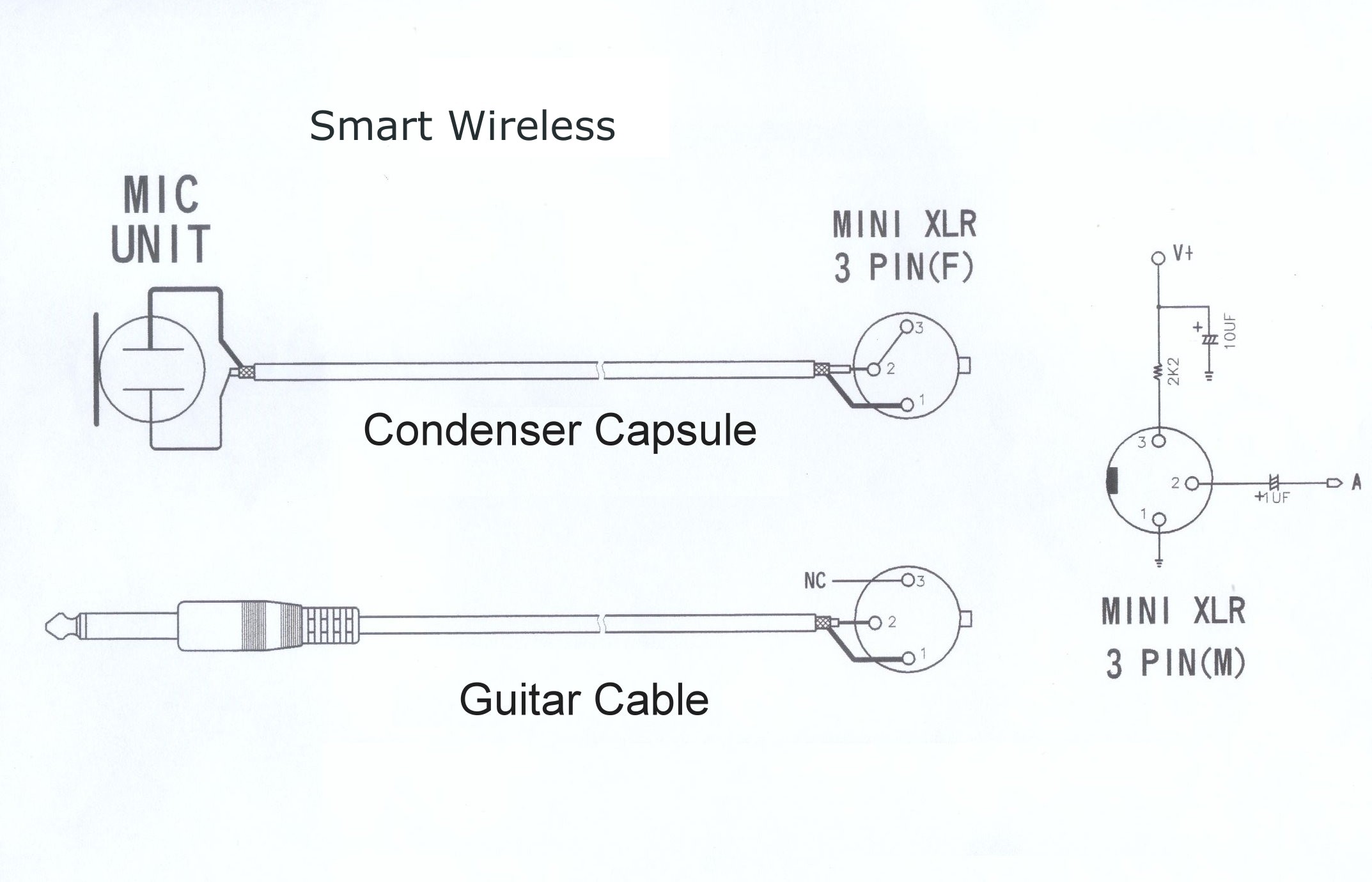 XLR Balanced Phone Unbalanced Jpg Best Microphone Cable Wiring Diagram