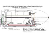 How to Wire A Jon Boat for Lights New Boat Wiring Diagram