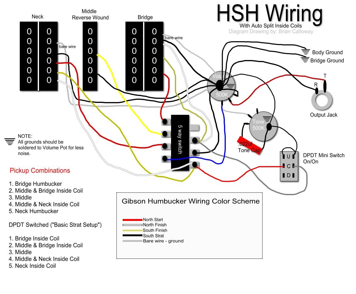 HSH Wiring with auto split inside coils using a DPDT Mini Toggle Switch 1 Volume 1 Tone Wiring Diagram by Brian Calloway
