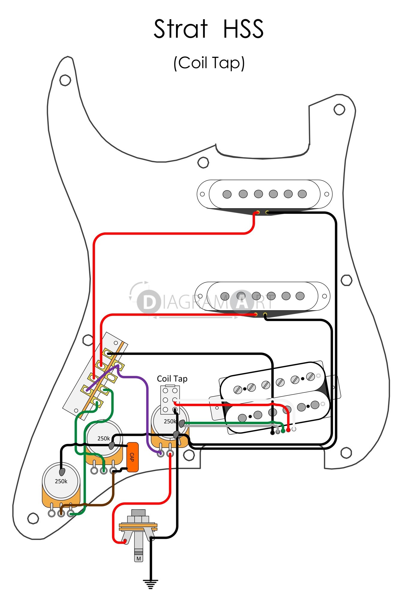 Wiring Diagram Guitar Electric New Electric Guitar Wiring Diagrams Health Shop