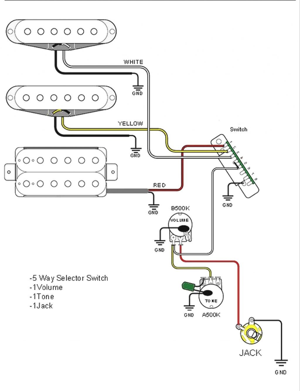 Strat Wiring Diagrams Fender Way Switch Diagram Stratocaster Hss Endearing
