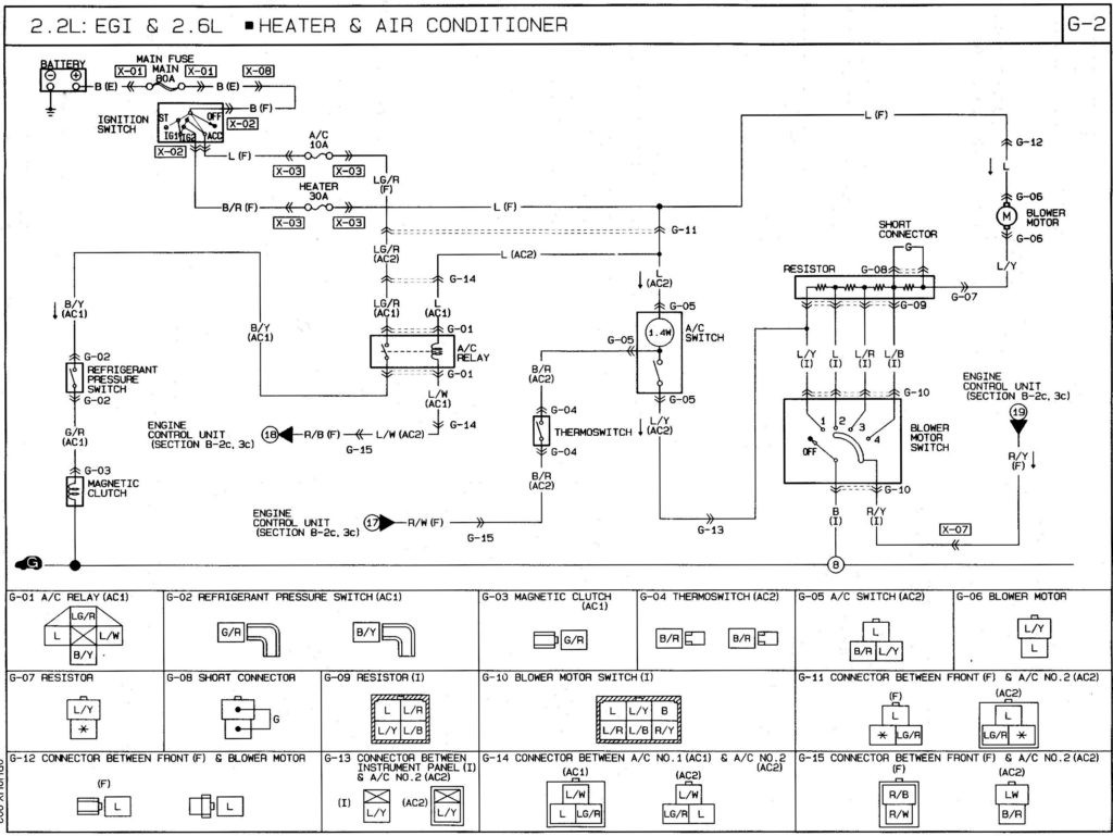 Lg Split System Air Conditioner Wiring Diagram Carrier Ductable Ac HVAC pressor Start Relay Diagram Hvac pressor Diagram