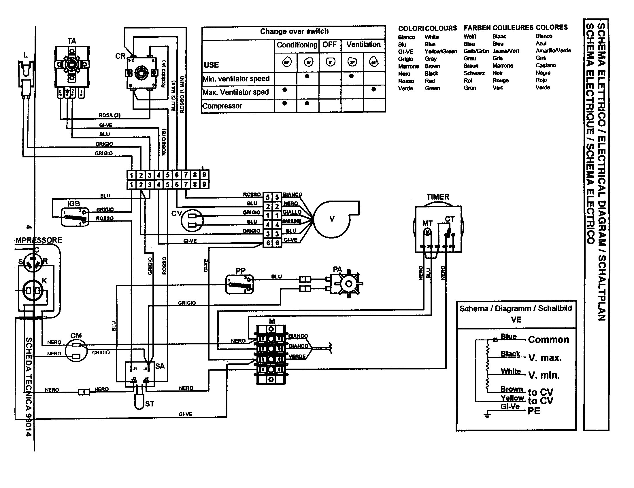 Wiring Diagram Simple Hvac Central Air Conditioner Throughout