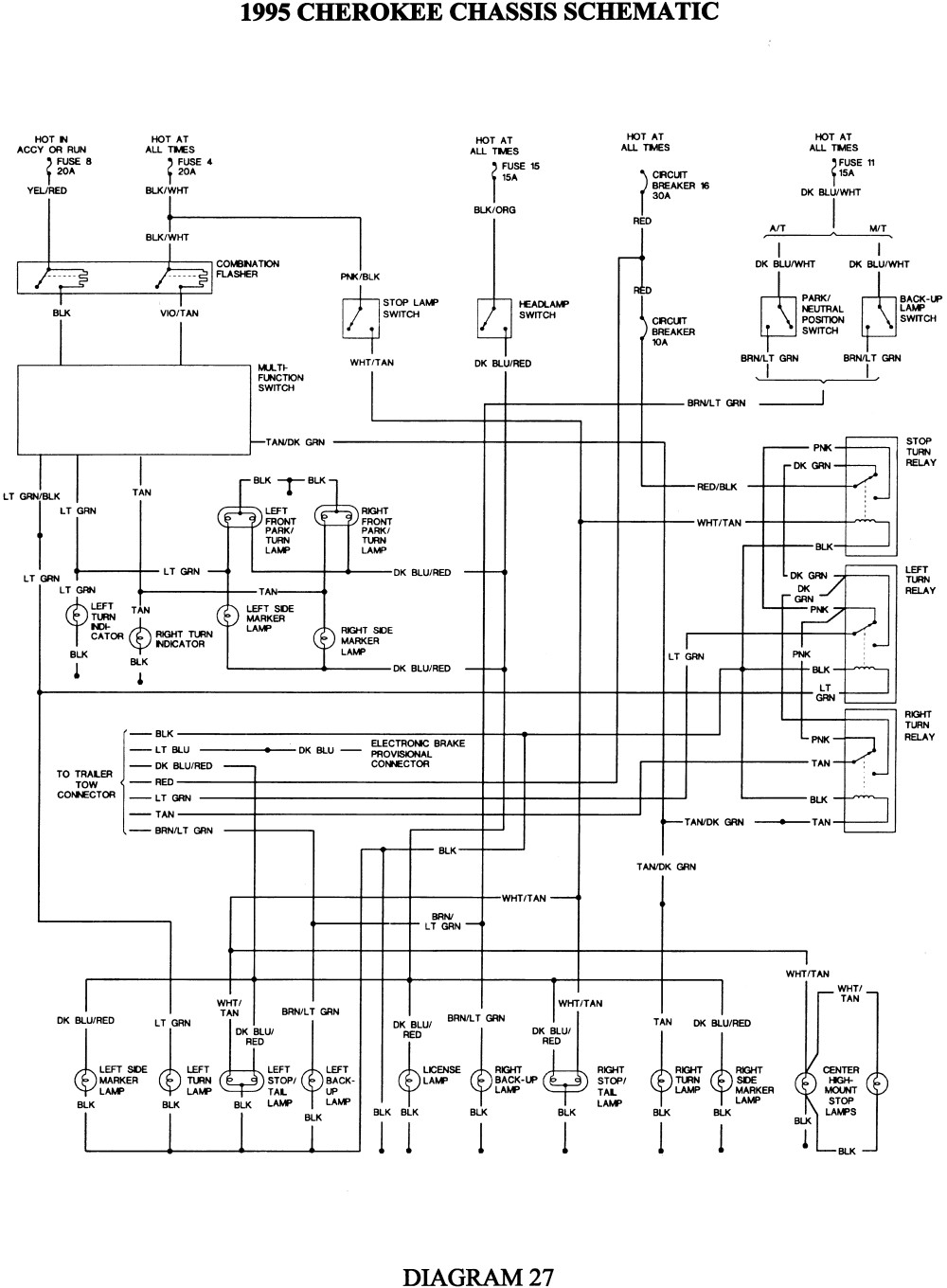 International 4900 Wiring Diagram Pdf - Wiring Diagram and Schematic Role