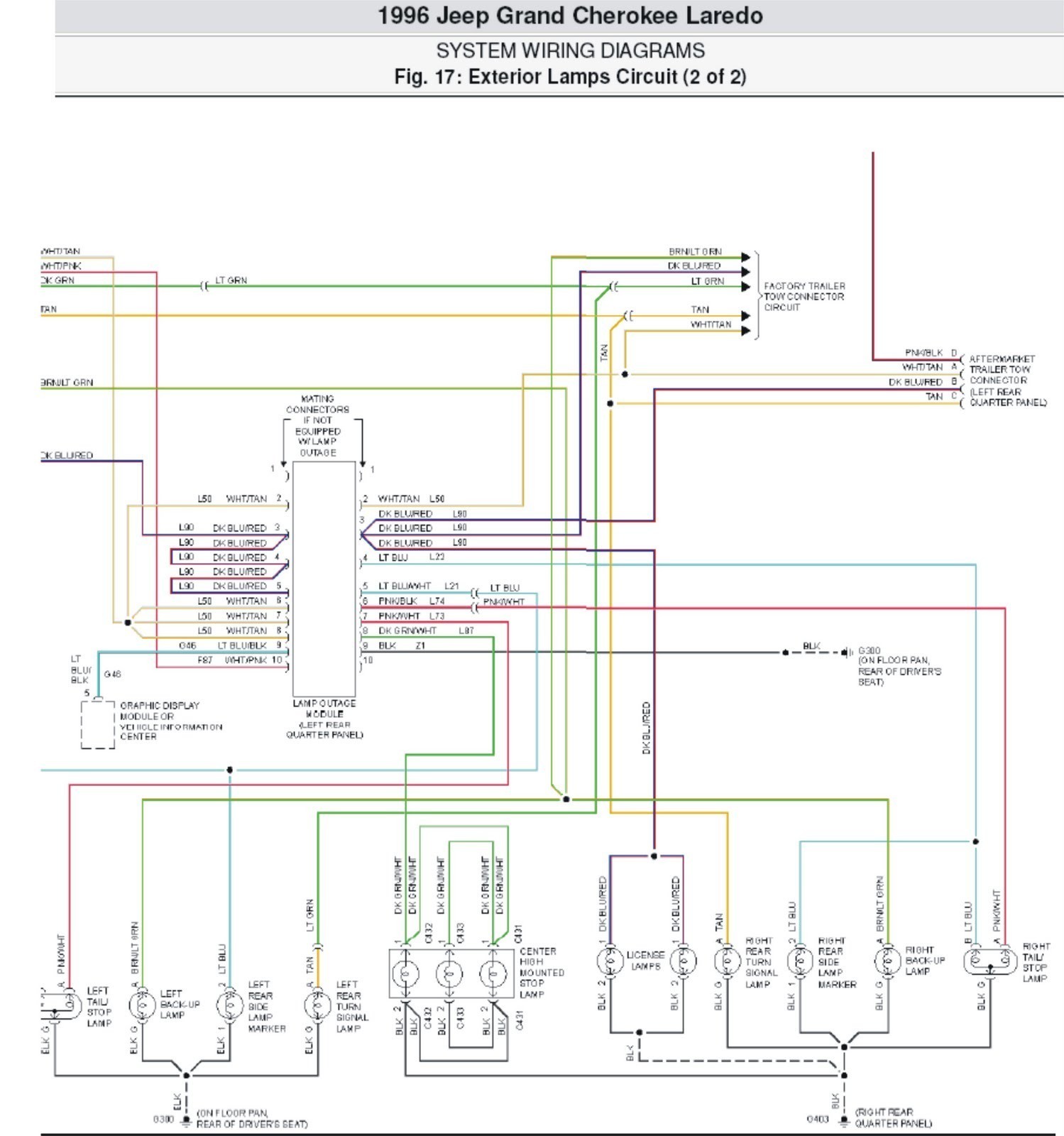 1997 Jeep Grand Cherokee Instrument Cluster Wiring Diagram New 95 1995 Jeep Wrangler Engine Diagram 95 Jeep Wiring Diagram