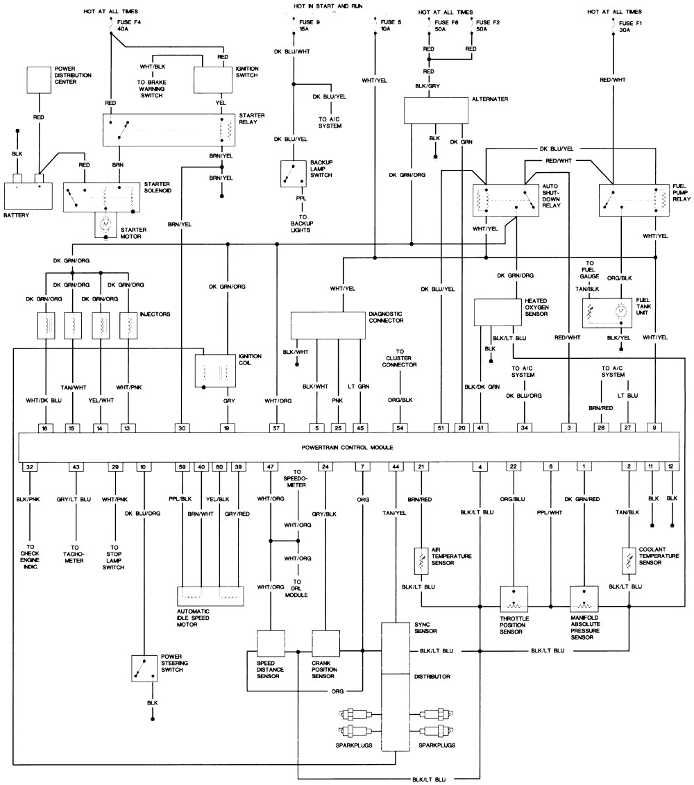 89 Jeep YJ Wiring Diagram