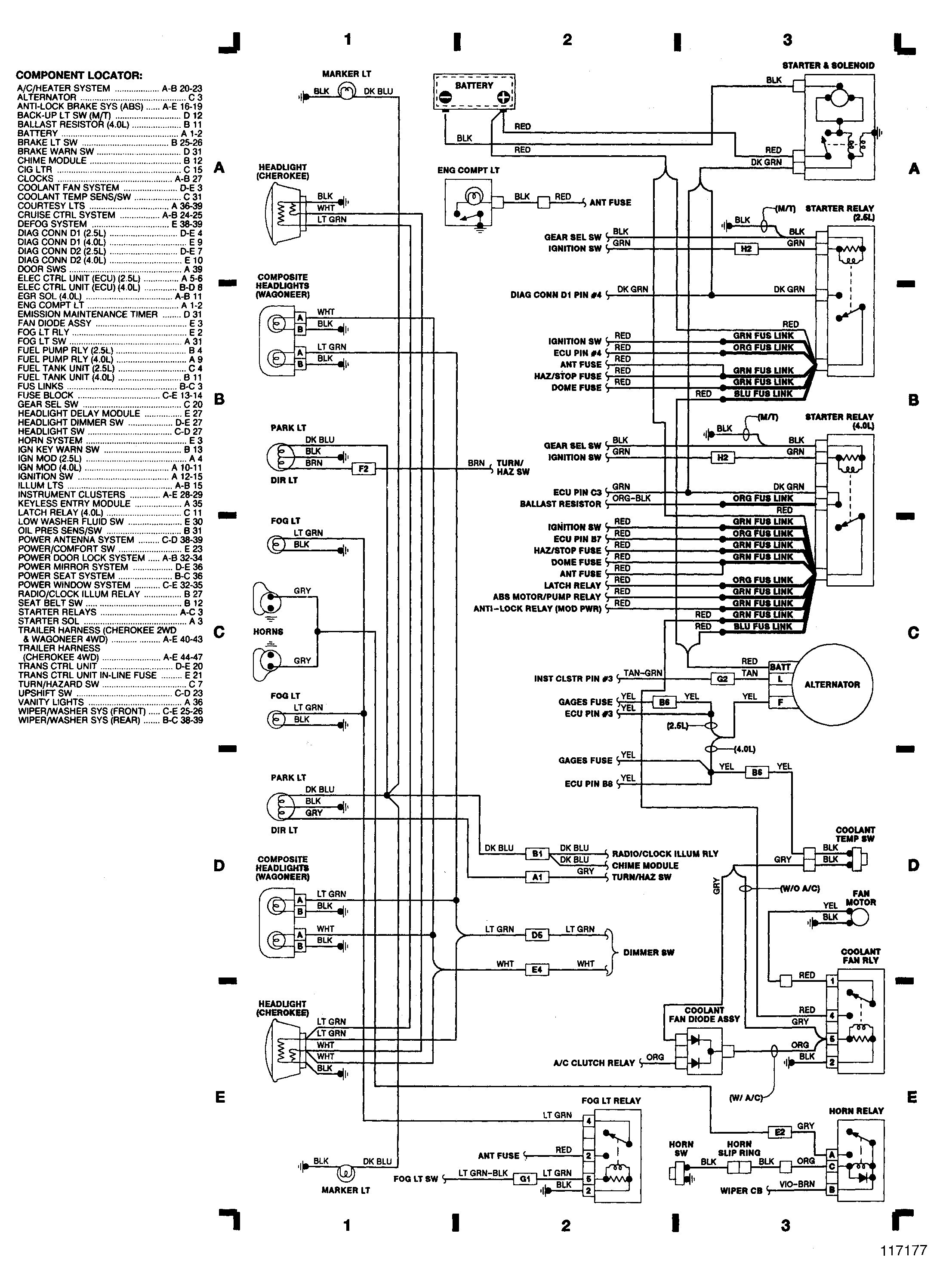 Wiring Diagram For A 1998 Jeep Cherokee New Cherokee Wiring Diagram Wiring Diagrams