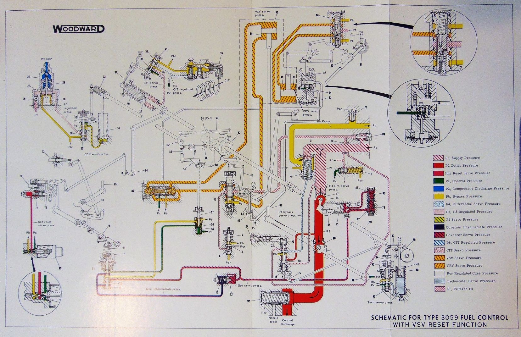 Woodward MEC schematic for the jet engine Woodward MEC schematic for the jet engine