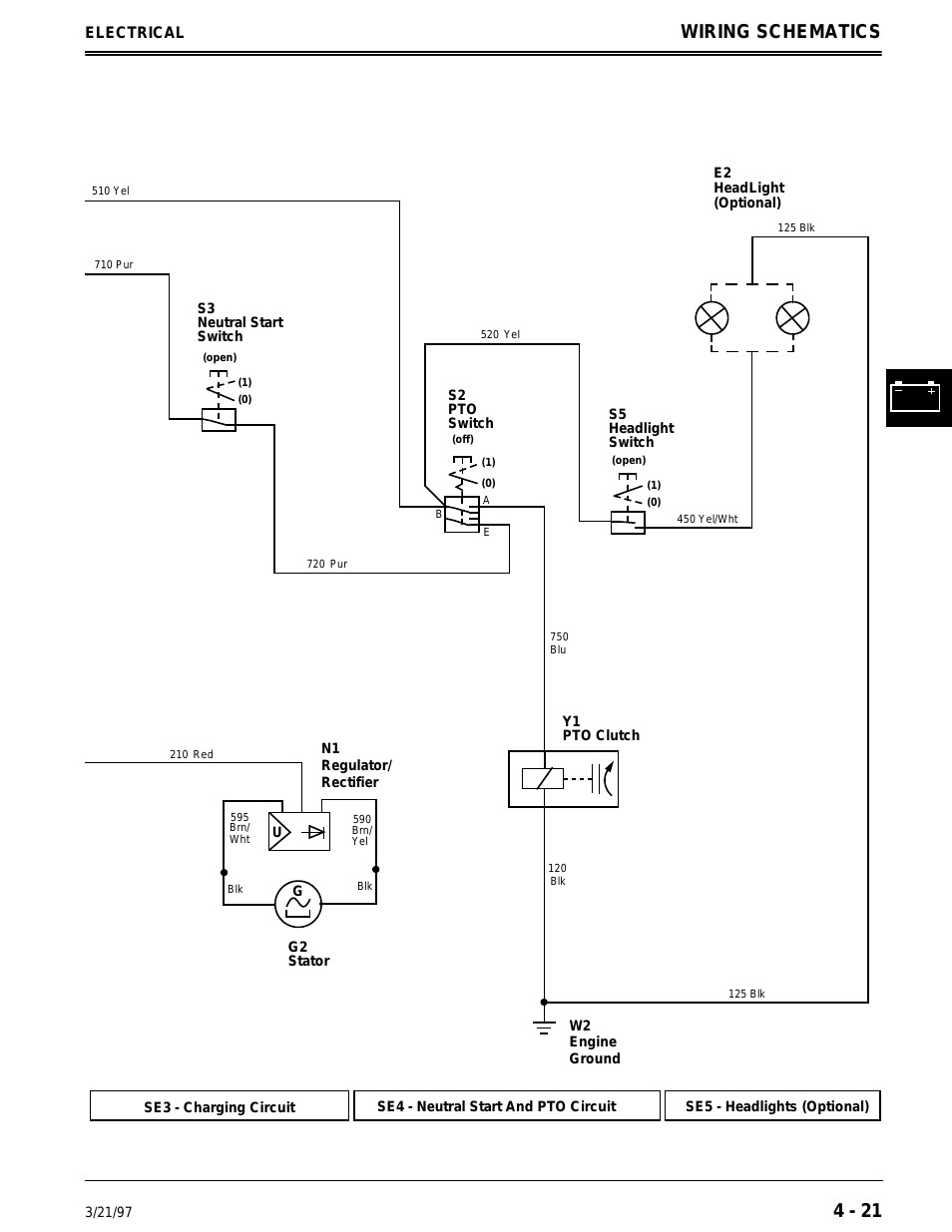 Famous John Deere Stx38 Wiring Diagram Inspiration Electrical and