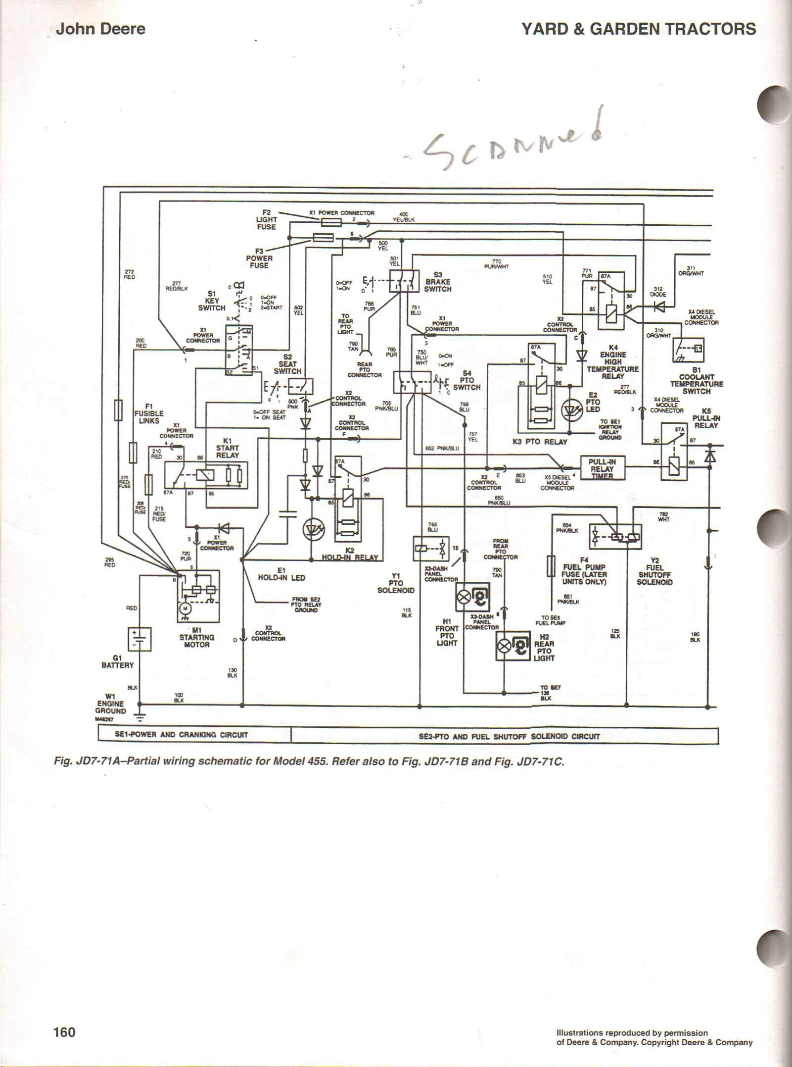 John Deere 445 Wiring Diagram B2network Co