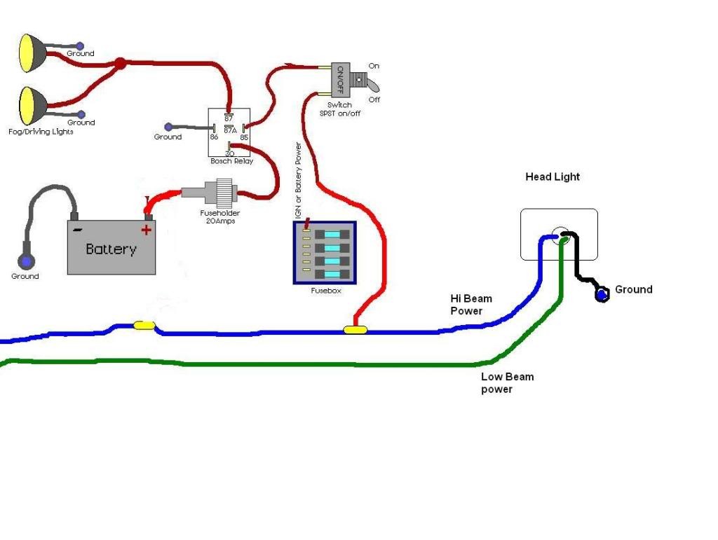 Kc Light Wiring Harness Diagram