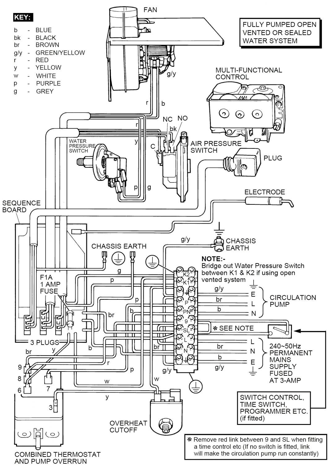 Fine Jvc Kd R310 Wiring Diagram Contemporary Simple Wiring Diagram