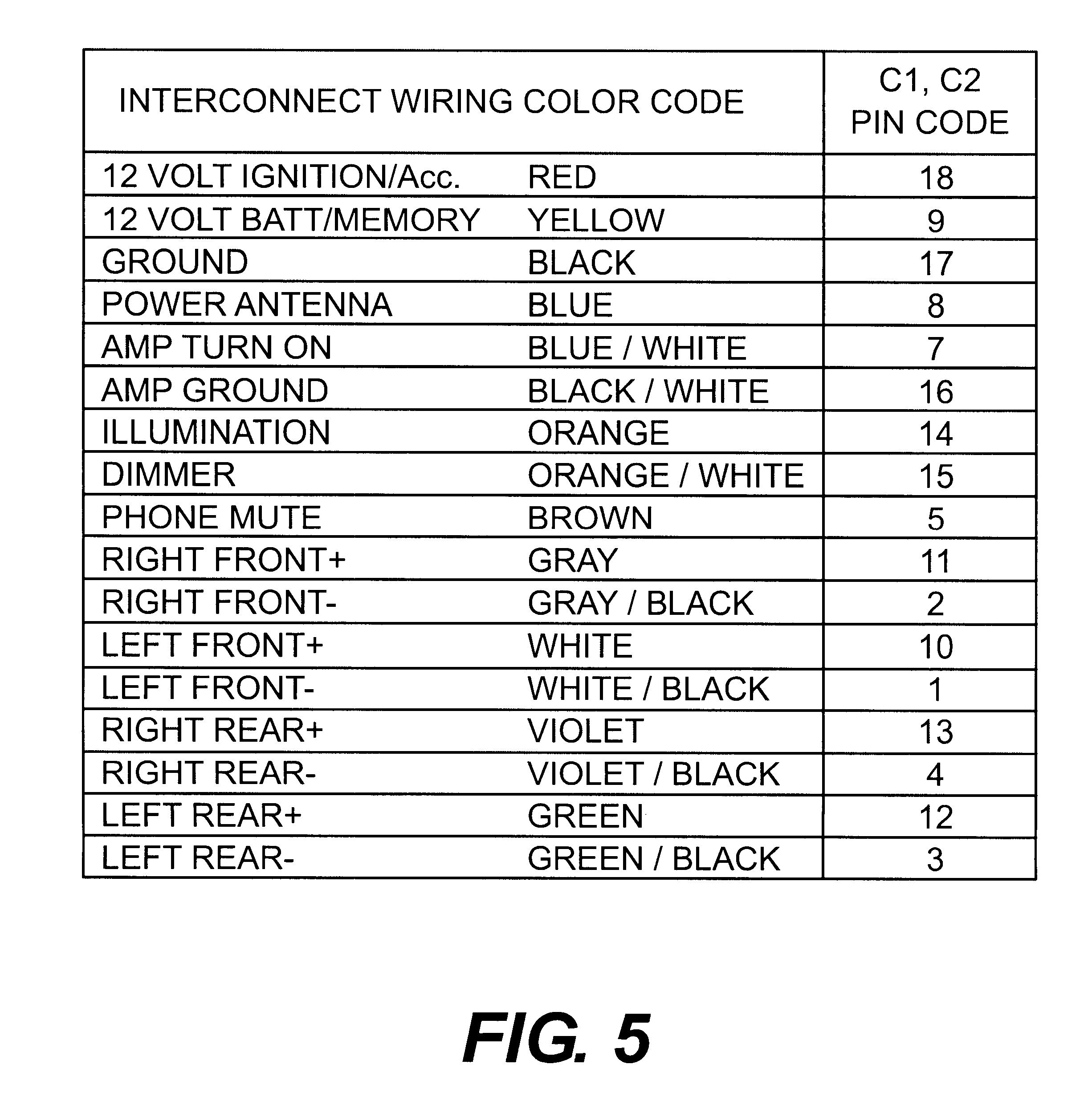 Wiring Diagram For Kenwood Deck Valid Kenwood Wiring Harness Diagram Clarion NX501 Color Wiring Diagram Wiring Diagram Colors