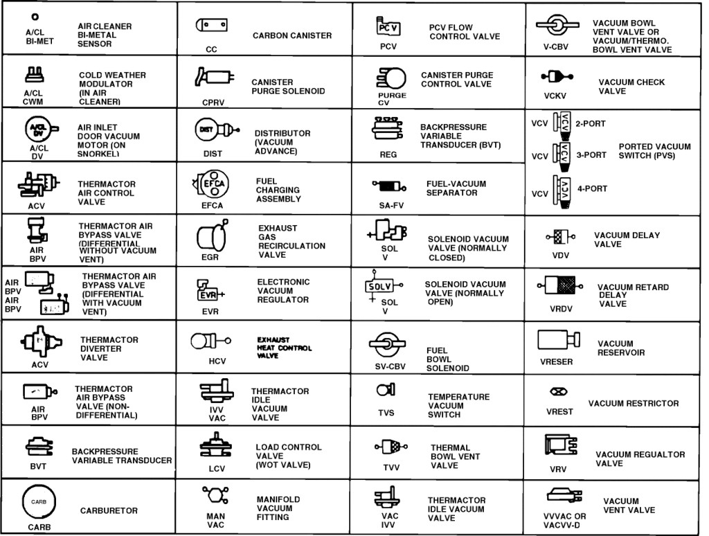 Symbol For Fuse Box Car Wiring Diagrams Schematics Vw Diagram Symbols