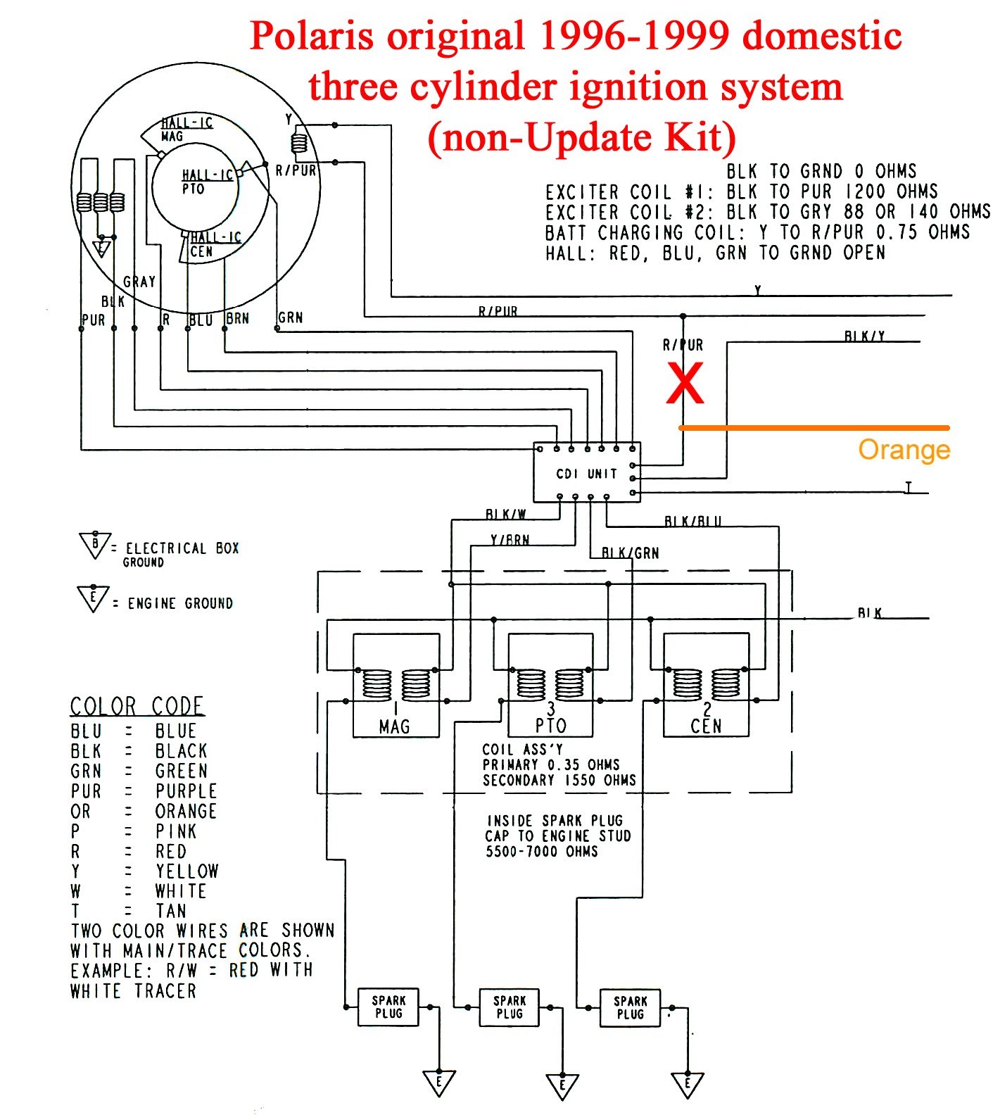 wiring diagram coil ignition chevy problem resistor ballast positive rh jennylares