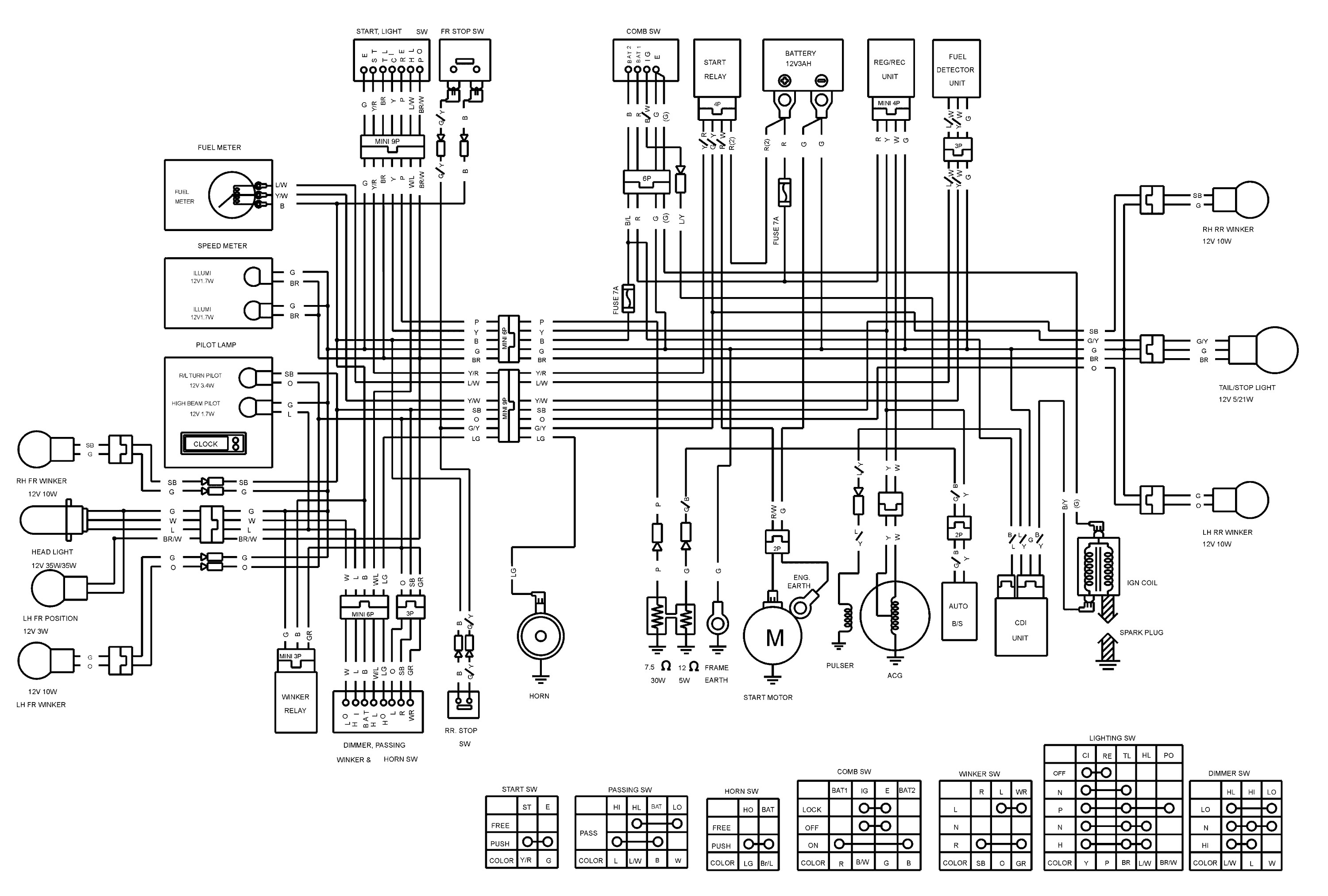 Kymco Agility 50 Wiring Diagram Ignition In