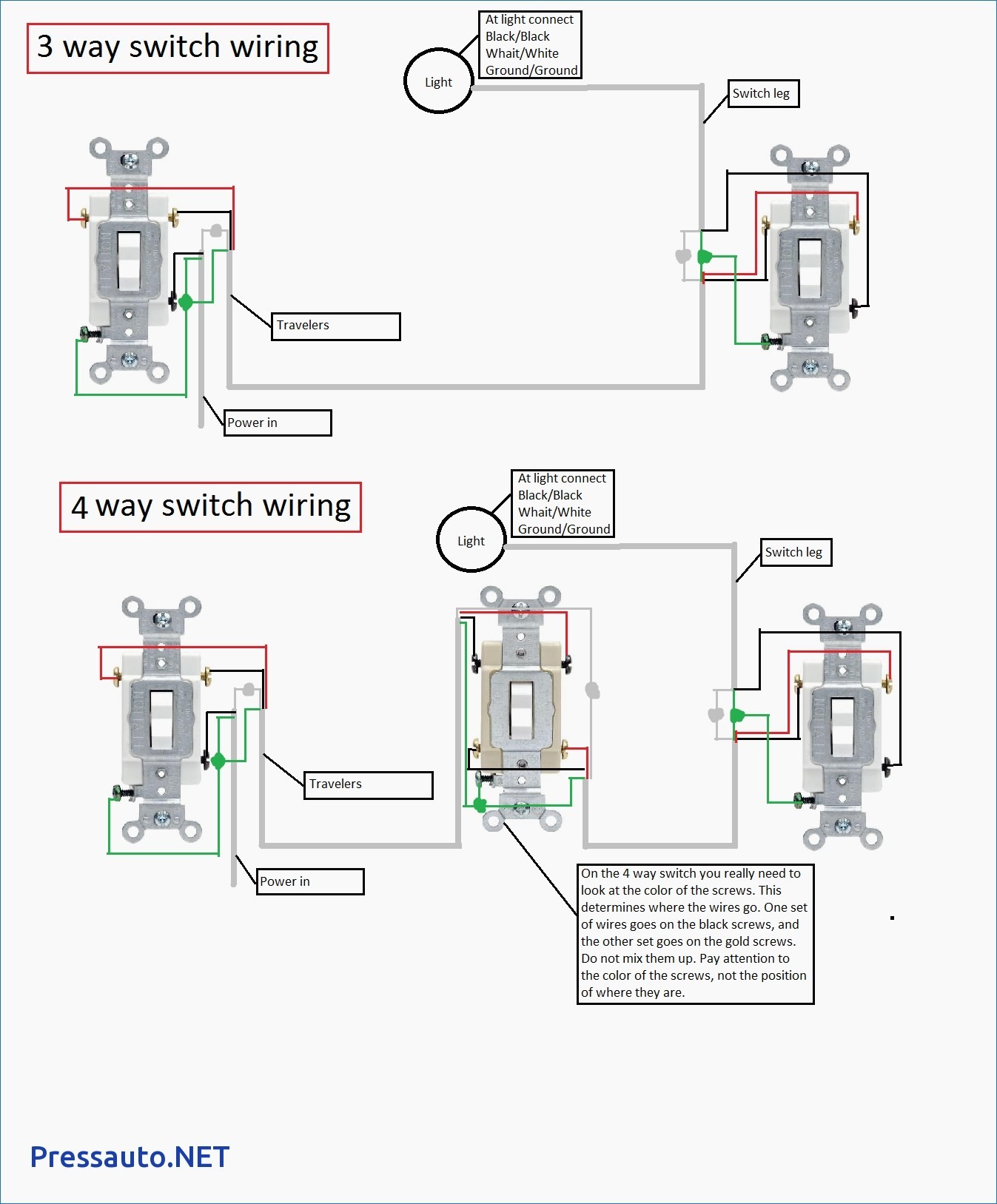 kitchen electrical wiring diagram wiring diagram website kitchen wiring diagram uk kitchen electrical wiring