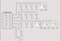 Kitchen Electrical Wiring Diagram Elegant Kitchen Light Wiring Diagram Democraciaejustica