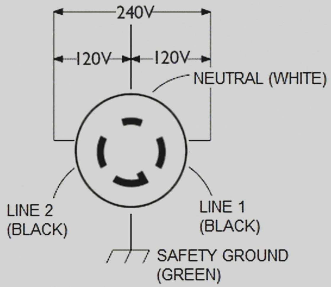 Wonderful Nema L14 30 Wiring Diagram 2 Awesome For Image Wire And In
