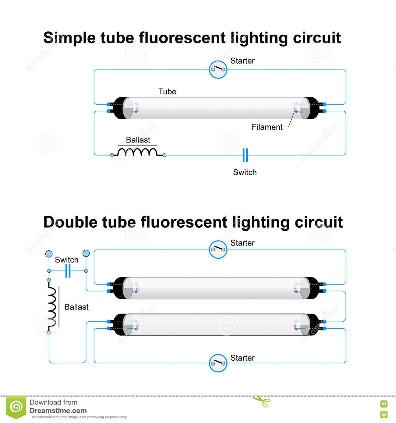 cool single and double tube fluorescent lighting circuit stock vector of bulb light with light circuit diagram