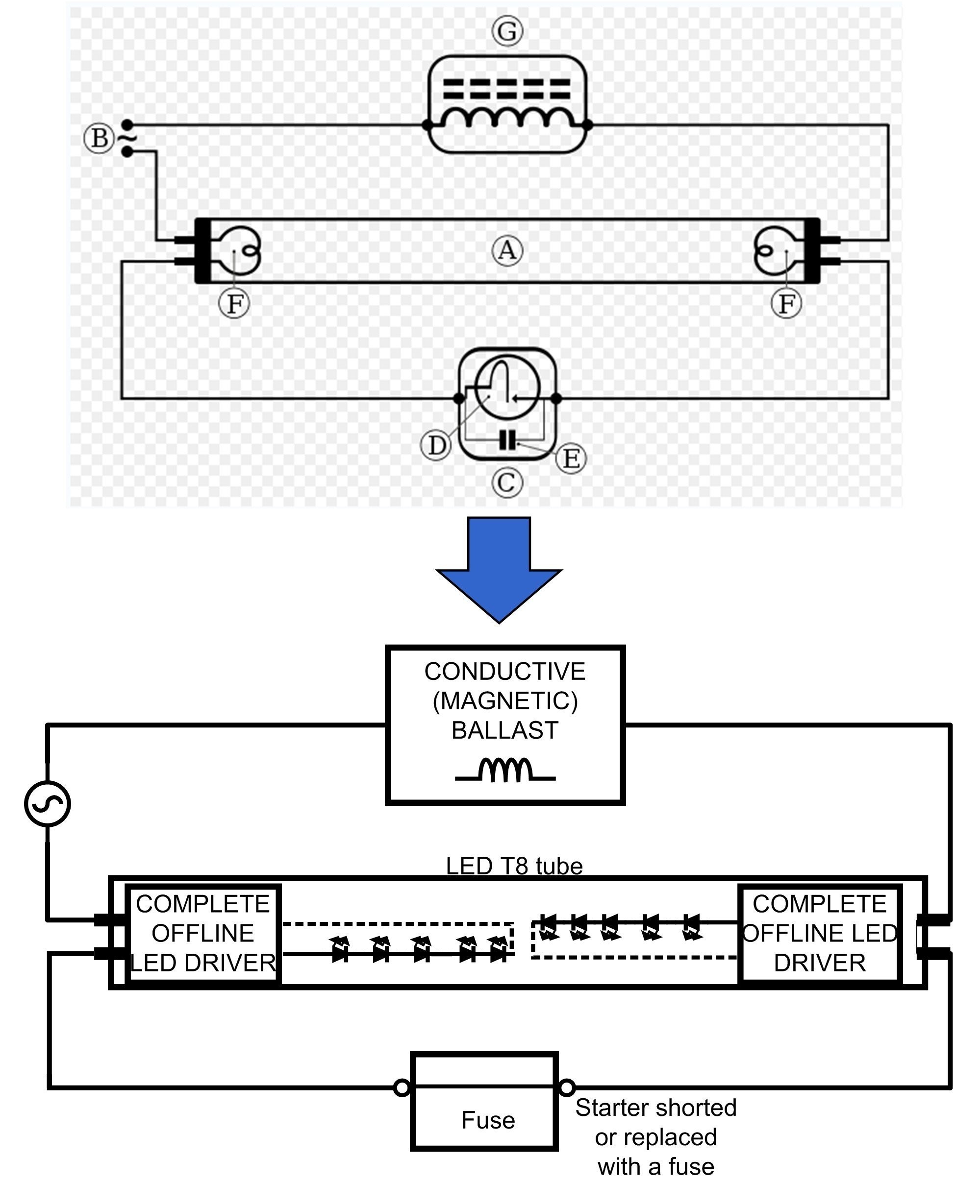 Wiring Diagram For Led Tubes Valid Unique Led Tube Light Wiring Diagram
