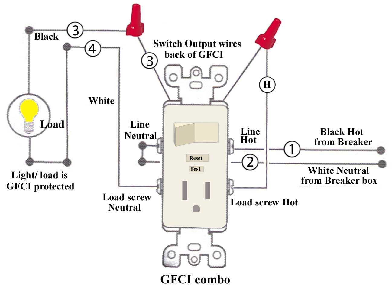 How To Wire A Light Switch From Plug Wiring Diagram New