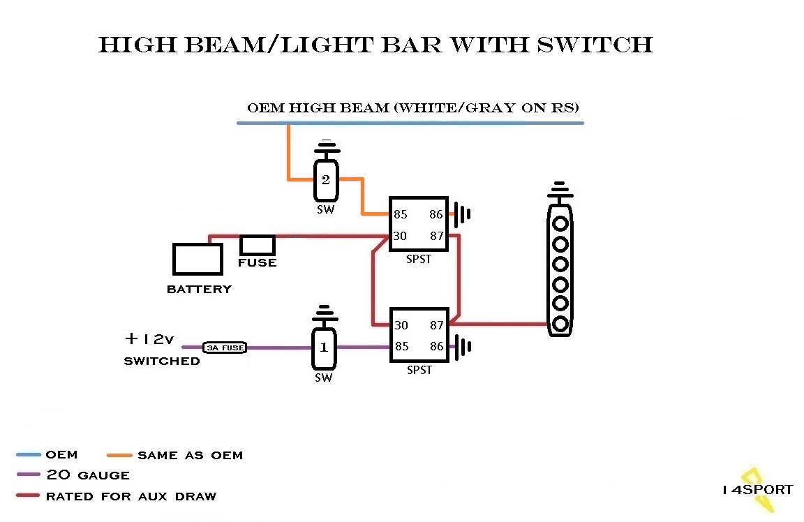 Led Bar Wiring Diagram For Light