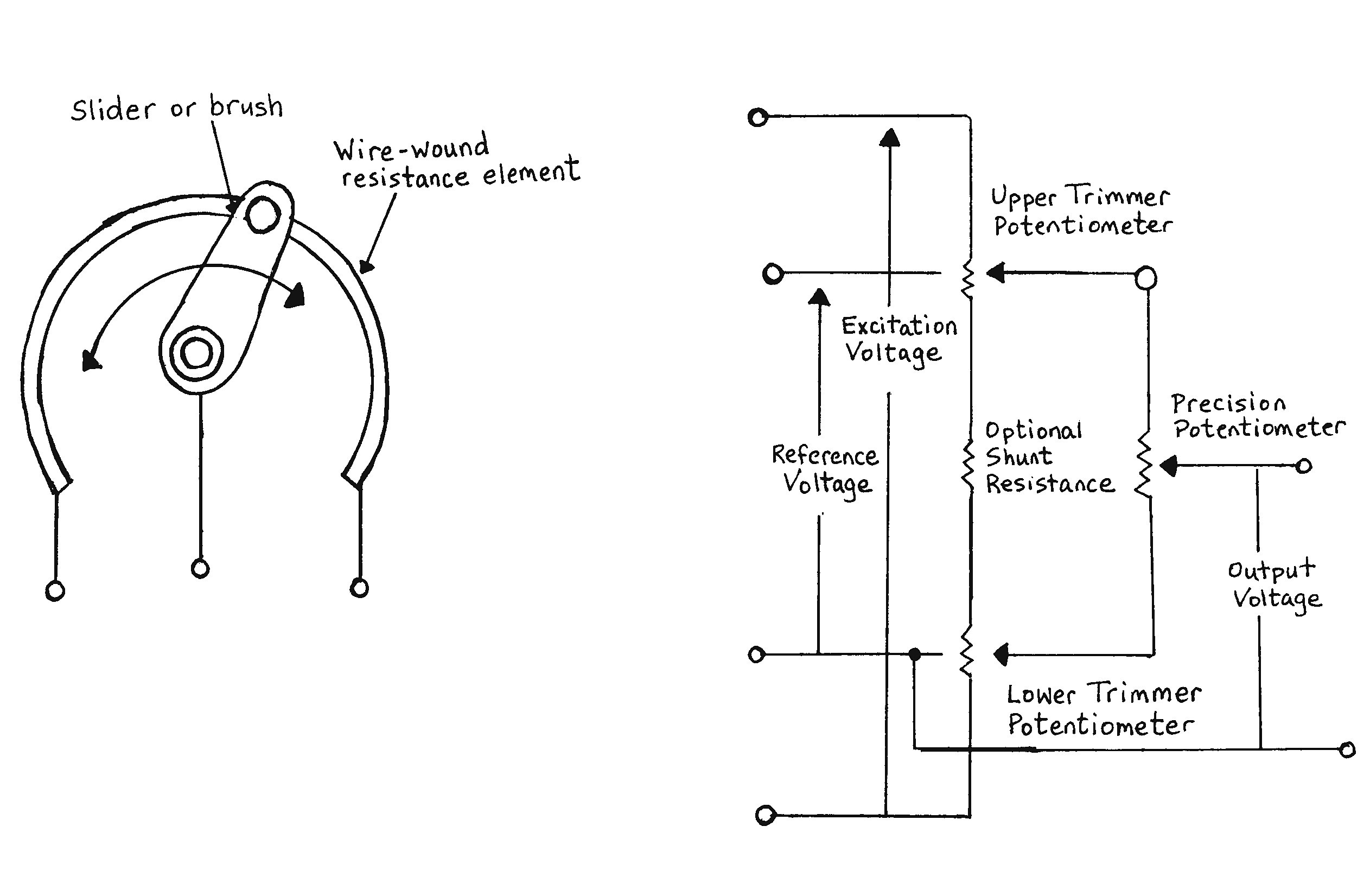 Generous Potentiometer Wiring Diagram Contemporary Electrical