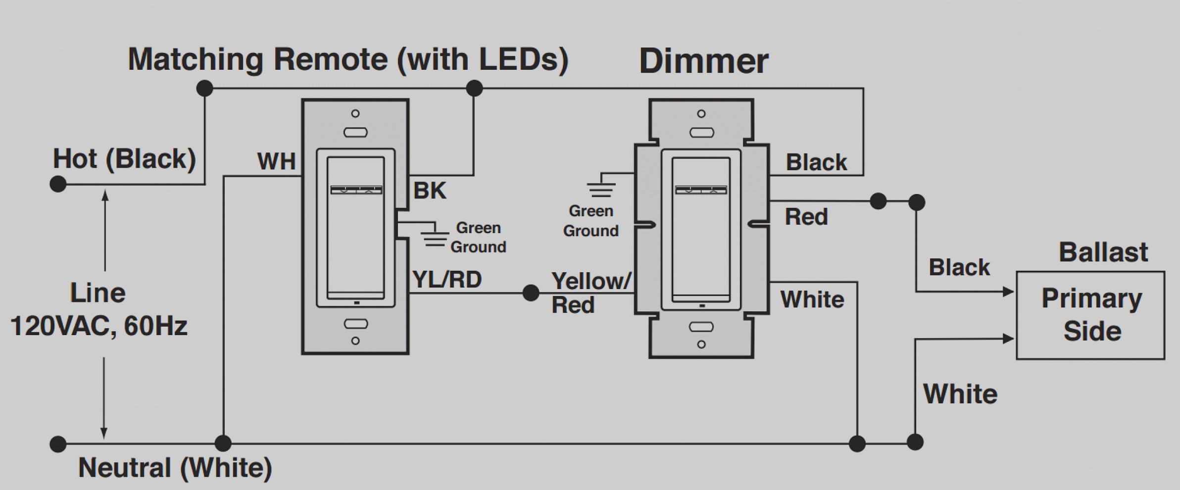 Gallery Elv Dimmer Wiring Diagram Lutron Switch 4 Way Headlight