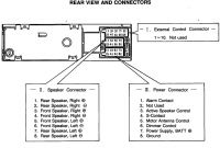 Mercedes Benz Radio Wiring Diagram Elegant Wrx Alarm Wiring Diagram Valid Audiovox Car Stereo Wiring Diagram