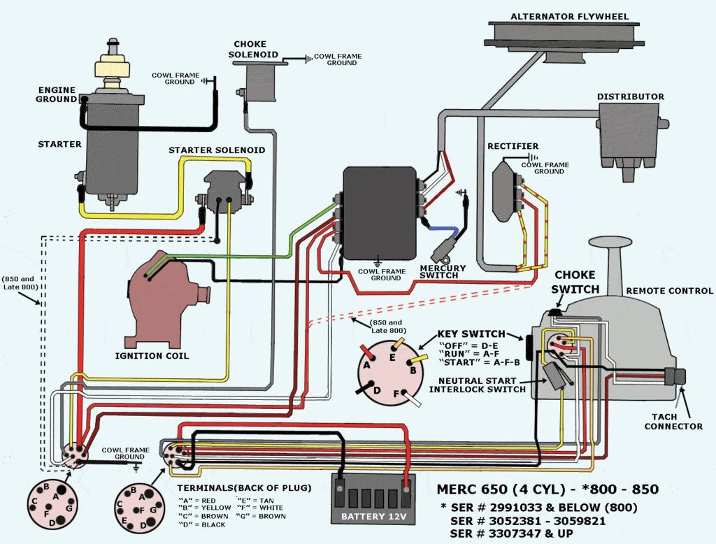 In Mercury Outboard Ignition Switch Wiring Diagram Westmagazine Net Arresting