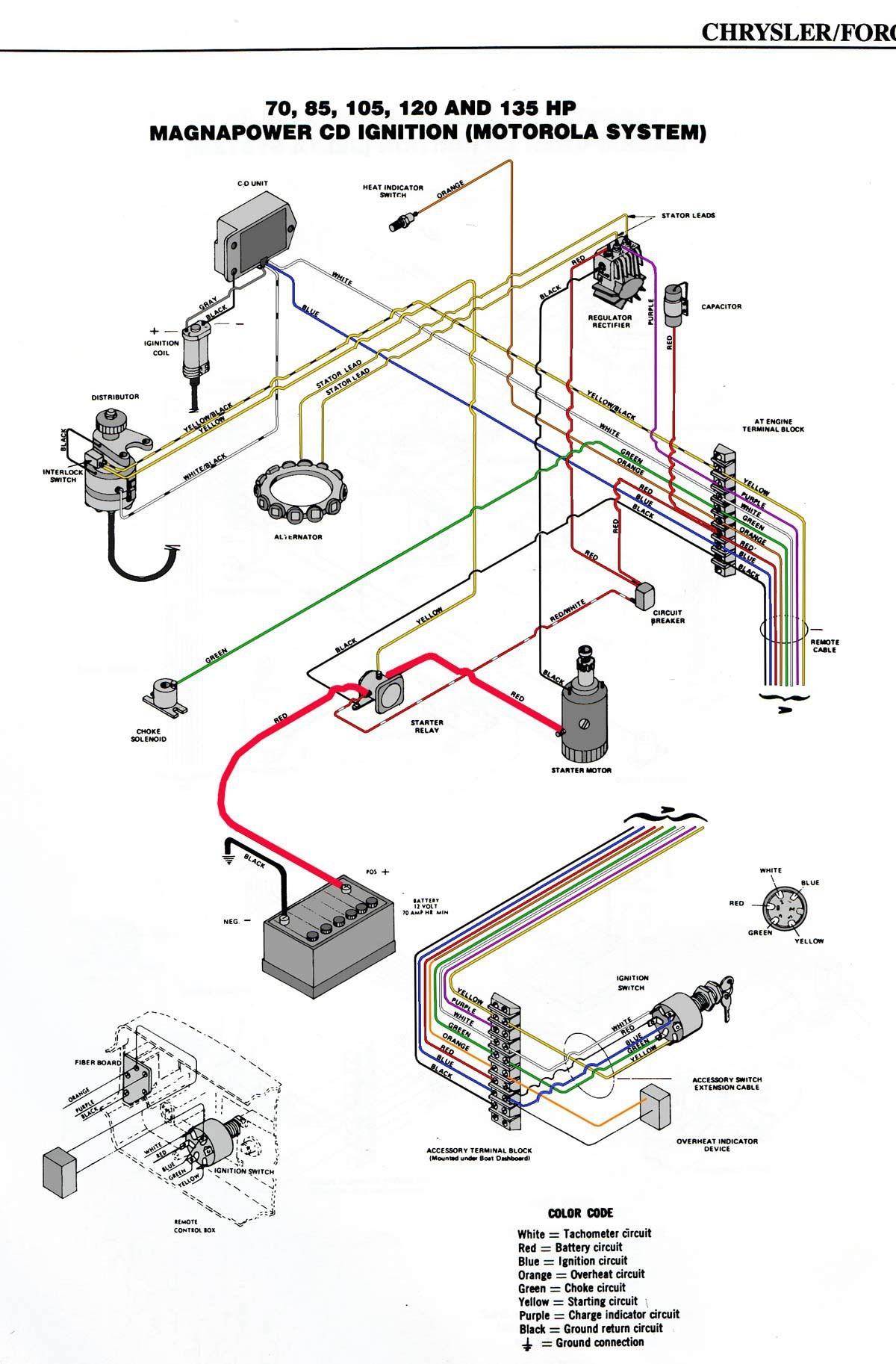 Tilt and Trim Switch Wiring Diagram Unique Fresh Mercury Outboard Power Trim Wiring Diagram Diagram