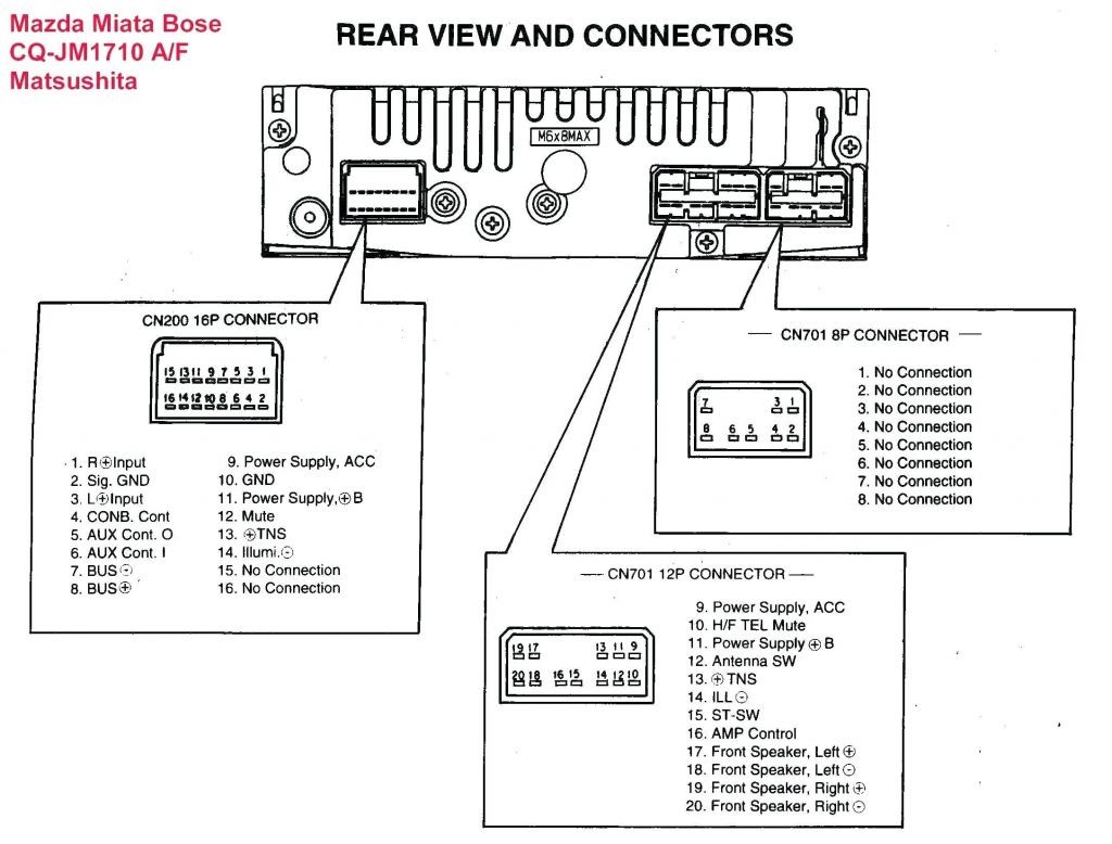 pioneer wiring diagram inspirational car audio wire diagram of pioneer wiring diagram 1024x778