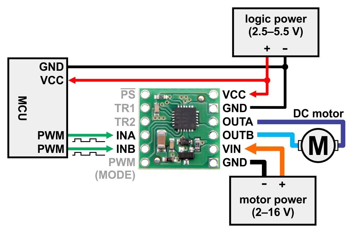 Microcontroller Less Four Quadrant Dc Motor Control Nevonprojects