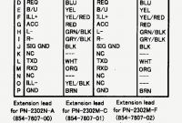 Nissan Frontier Stereo Wiring Diagram Best Of 2006 Nissan Xterra Radio Wiring Diagram