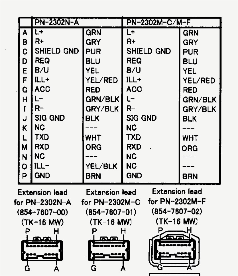 Scion Xb Stereo Wiring Diagram from mainetreasurechest.com