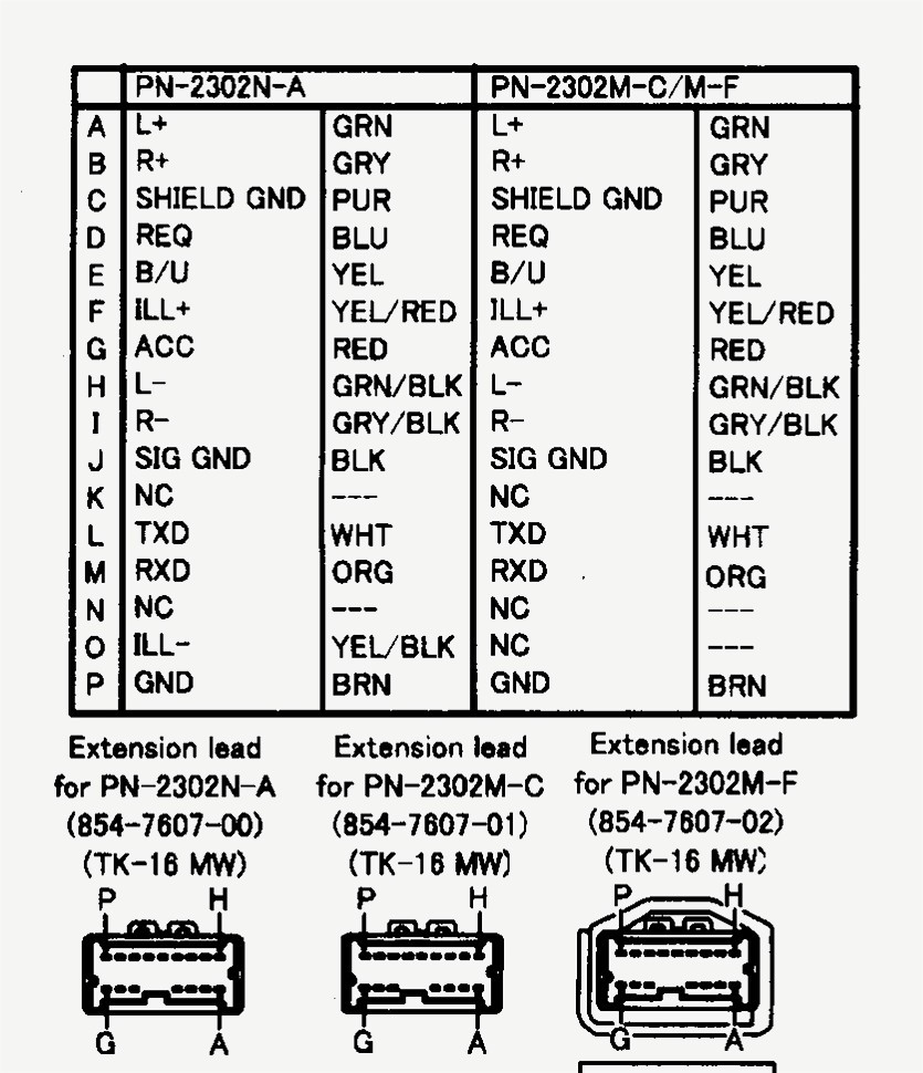 1999 Nissan Frontier Radio Wiring Diagram from mainetreasurechest.com