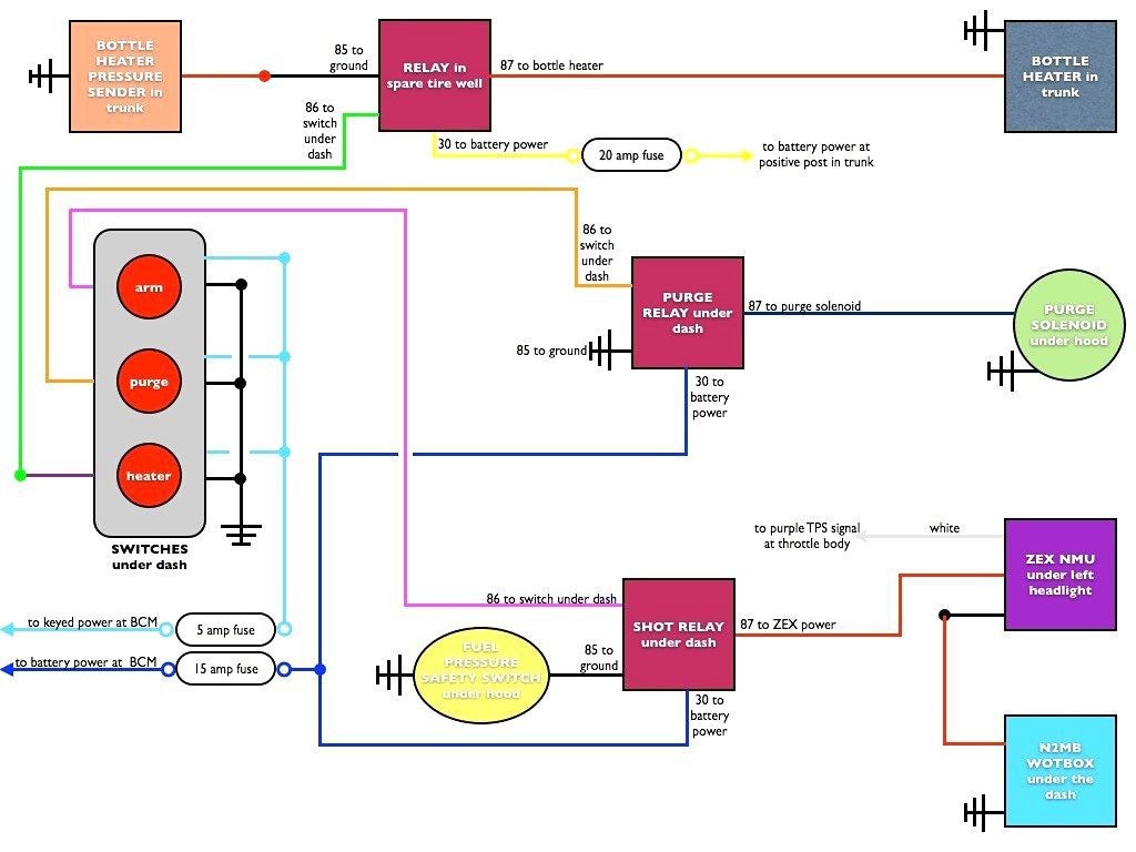 f road light wiring diagram Electricidad Pinterest