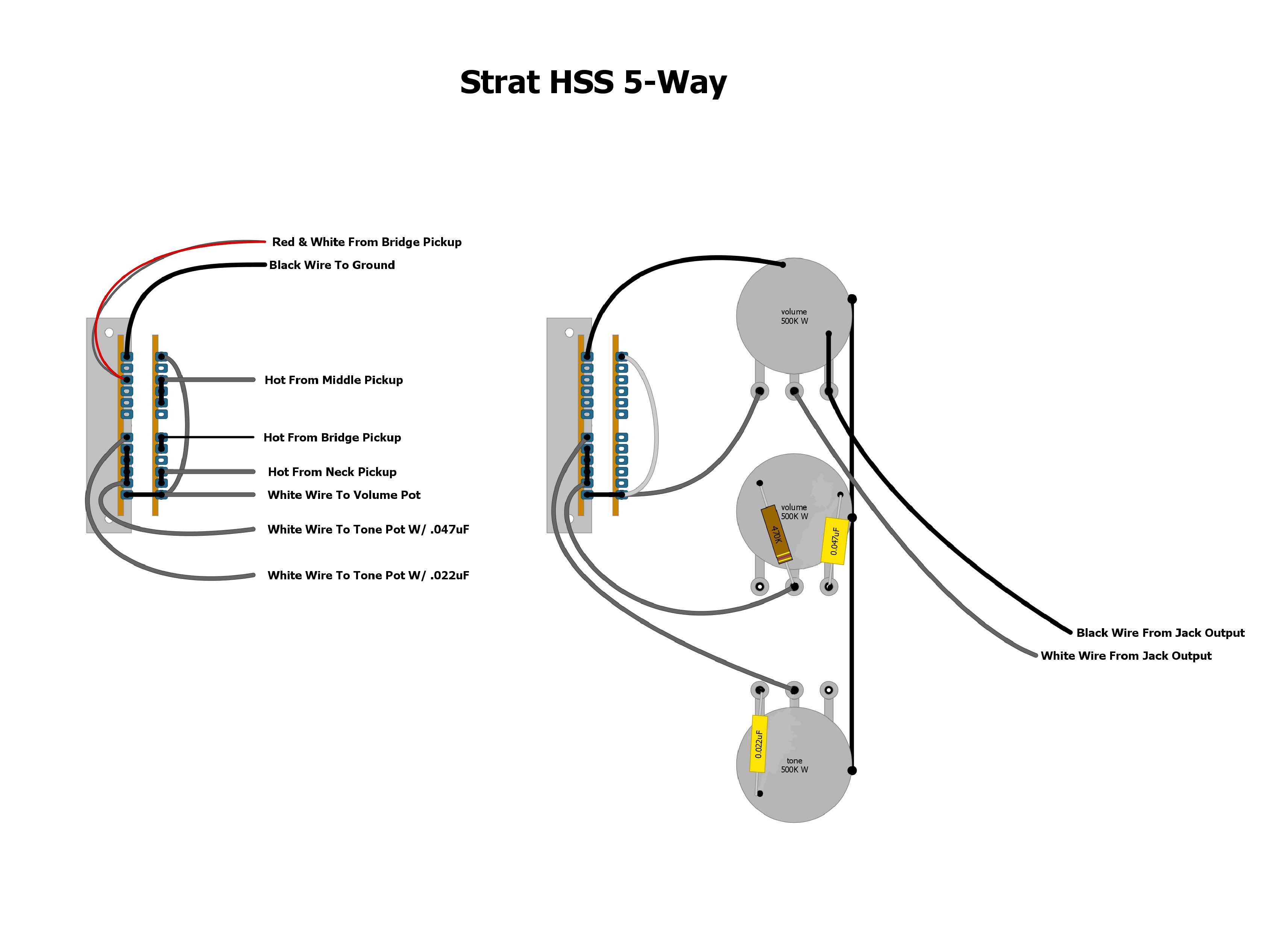 Strat Hss 5 Way Wiring Diagram Strat Switch Wiring Strat Wiring Diagram